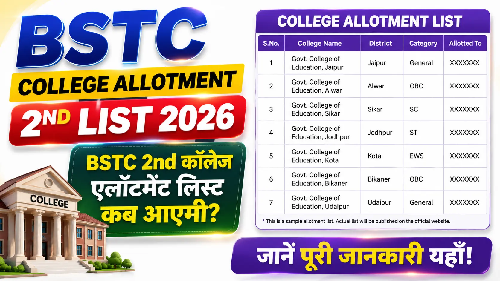 BSTC College Allotment 2nd List 2026