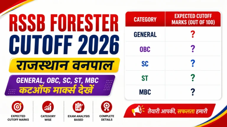 RSSB Forester Cutoff 2026