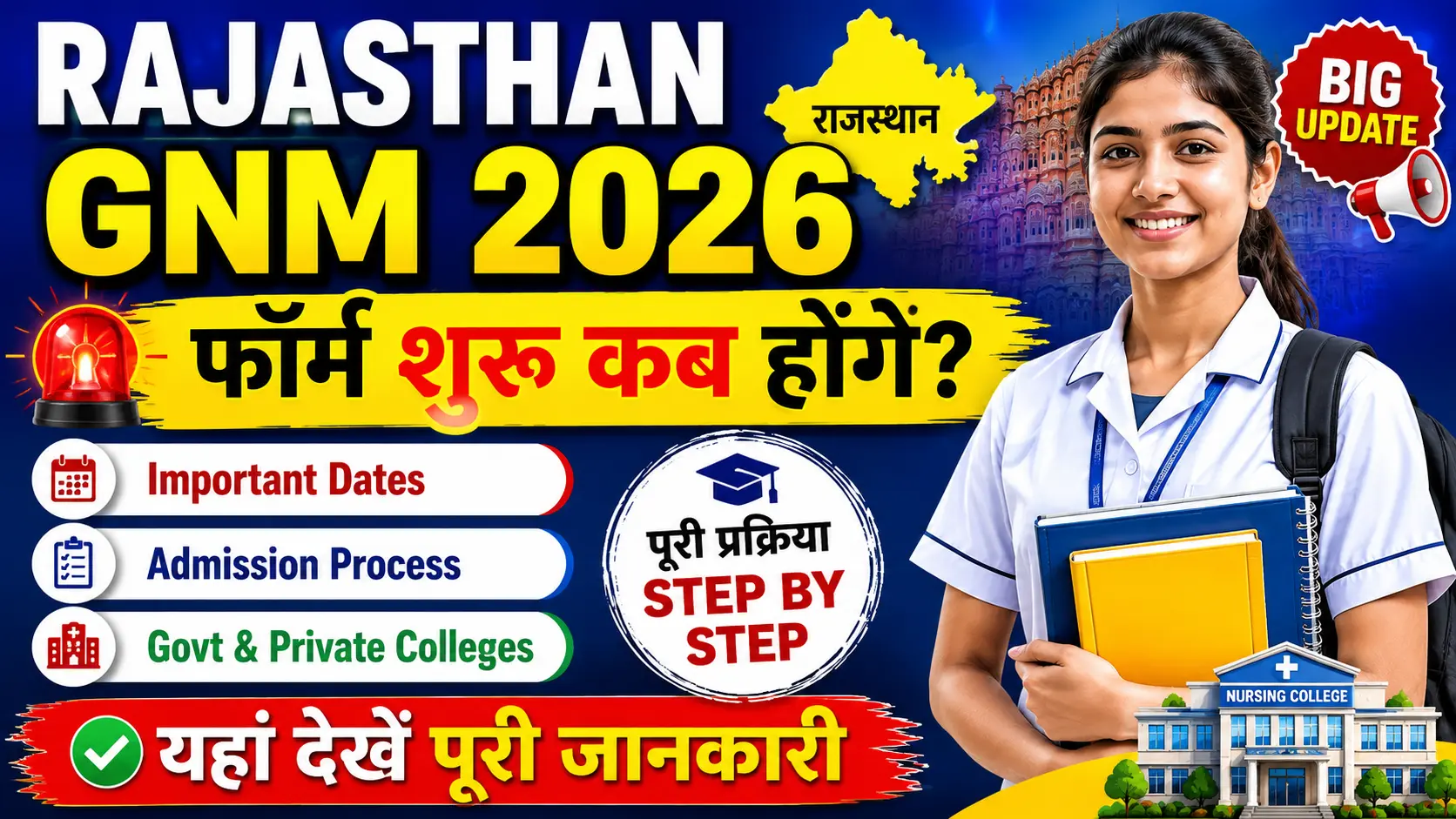 Rajasthan GNM Admission 2026